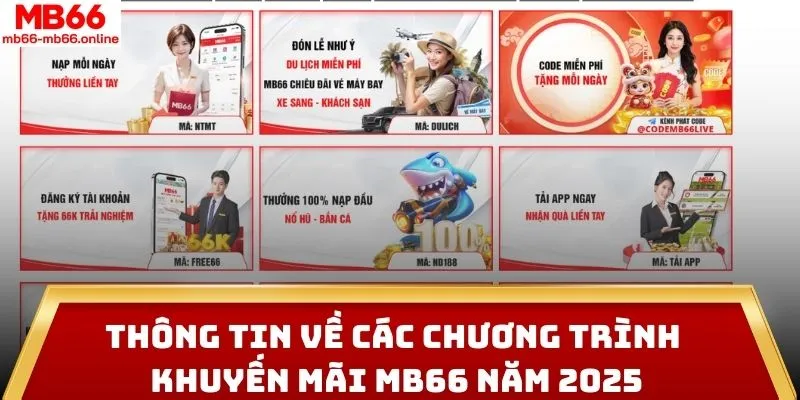 Thông tin về các chương trình khuyến mãi MB66 năm 2025